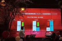爱游戏-LDO创下年内新高，上扬幅高达18.14%，还能追吗？