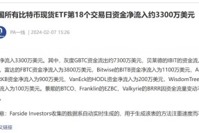 AYX SPORTS-Coinbase突遭安全漏洞，流失高达16.83万美元