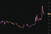 爱游戏-包含马斯克再次发推，币安币瞬间上上扬204%！的词条