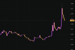爱游戏-包含马斯克再次发推，币安币瞬间上上扬204%！的词条