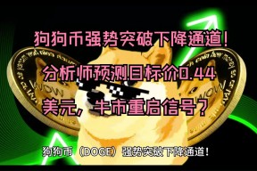 爱游戏娱乐-包含狗狗币遭遇大幅下滑超4.39%，投资者恐慌性抛售的词条