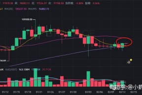 爱游戏中国-马斯克再次发推，OP瞬间上攀升比特币%！的简单介绍