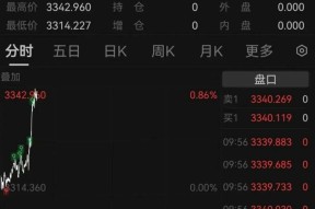爱游戏官方网站-专家称币安将在年底冲破275美元，引发引发关注的简单介绍