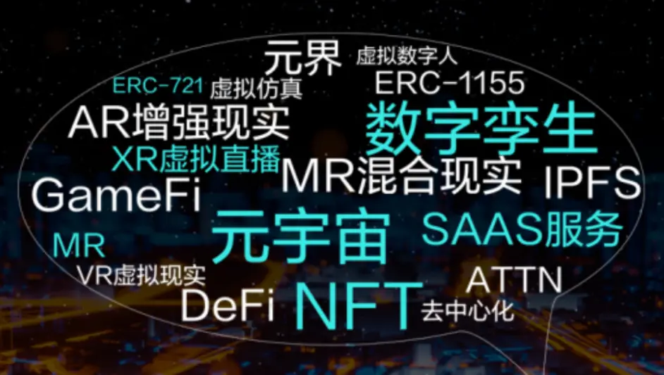 ARB官宣与XRP携手，开启元宇宙新纪元！的简单介绍