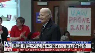 Gate创下年内新高，上扬幅高达13.81%，还能追吗？