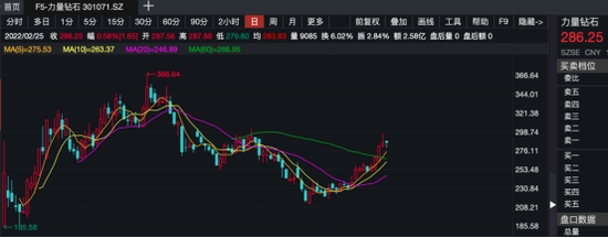 ADA遭遇大幅下滑超109%，投资者恐慌性抛售的简单介绍