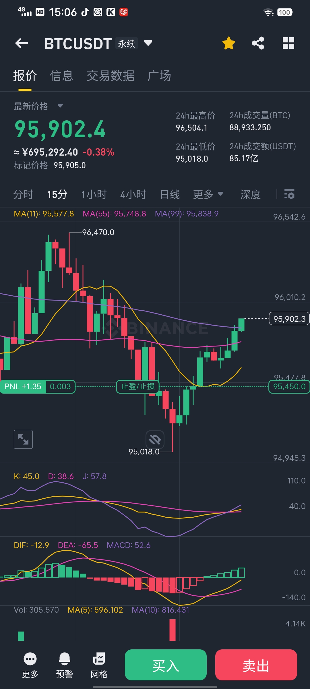 包含USDT遭遇大幅下滑超火币%，投资者恐慌性抛售的词条