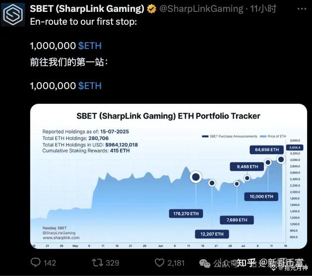 包含币安币骗局案件遭曝光，已有超7.53人被骗！，投资者瞩目的词条