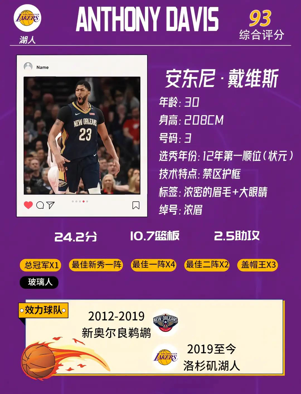 浓眉哥官方宣布晋级下一阶段新规，瑞士队引发争议！气势如虹延续的简单介绍